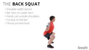 The Back Squat by: Crossfit