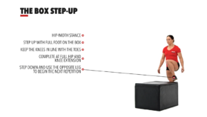 The Box Step Up by: Crossfit