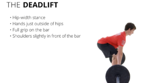 The Deadlift Crossfit Foundational Movement by: Crossfit