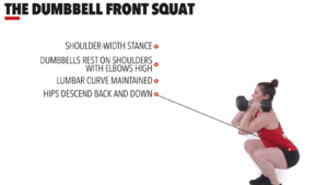 The Dumbbell Front Squat by: Crossfit 