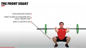 The Front Squat by: Crossfit