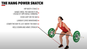 The Hang Power Snatch by: Crossfit