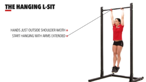 The Hanging L Sit by: Crossfit