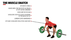 The Muscle Snatch by: Crossfit