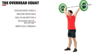 The Overhead Squat by: Crossfit