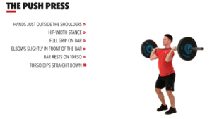 The Push Press by: Crossfit 