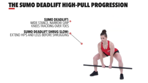 The Sumo Deadlift High Pull Progression by: Crossfit