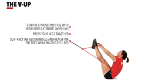 The V Up by: Crossfit